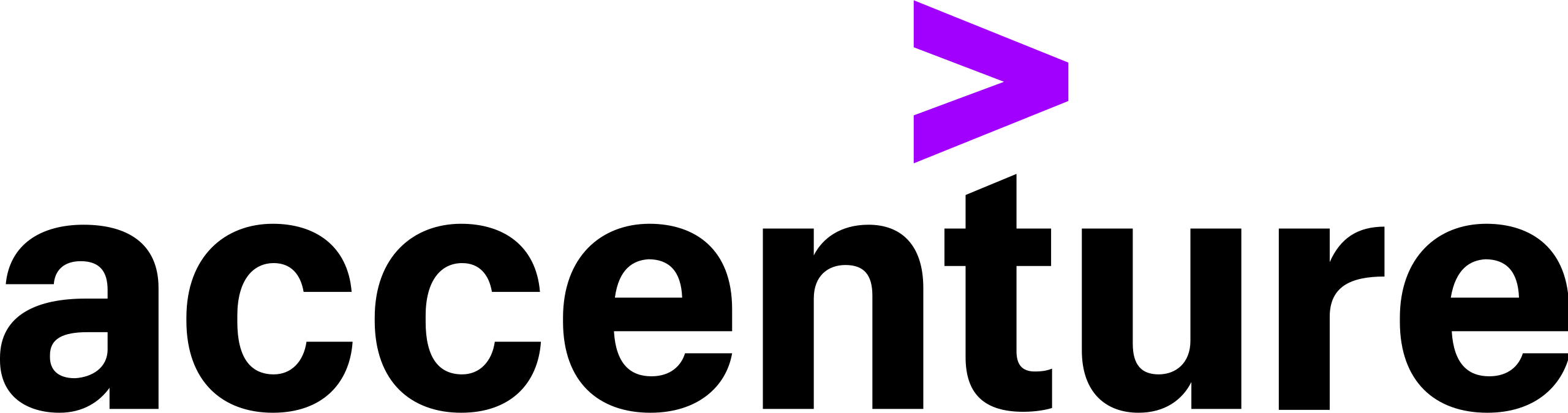 Accenture / Consultancy & Strategy logo