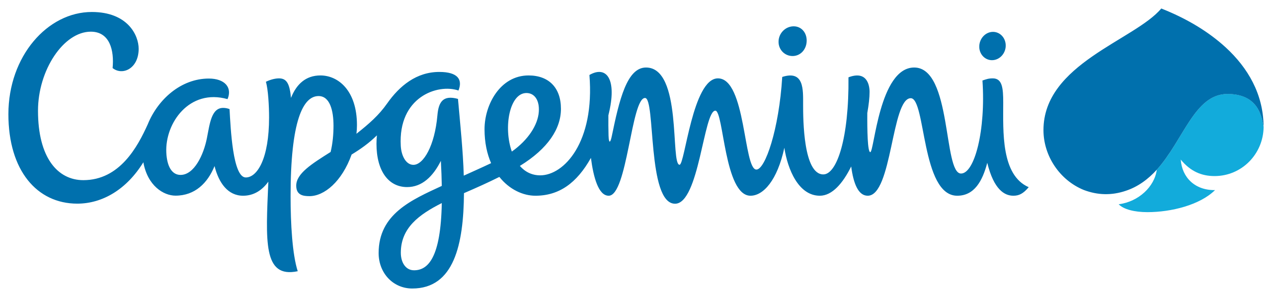 CapGemini / Consultancy & Strategy logo